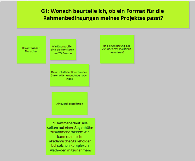 TL 4 Reflexionsworkshop Abb1